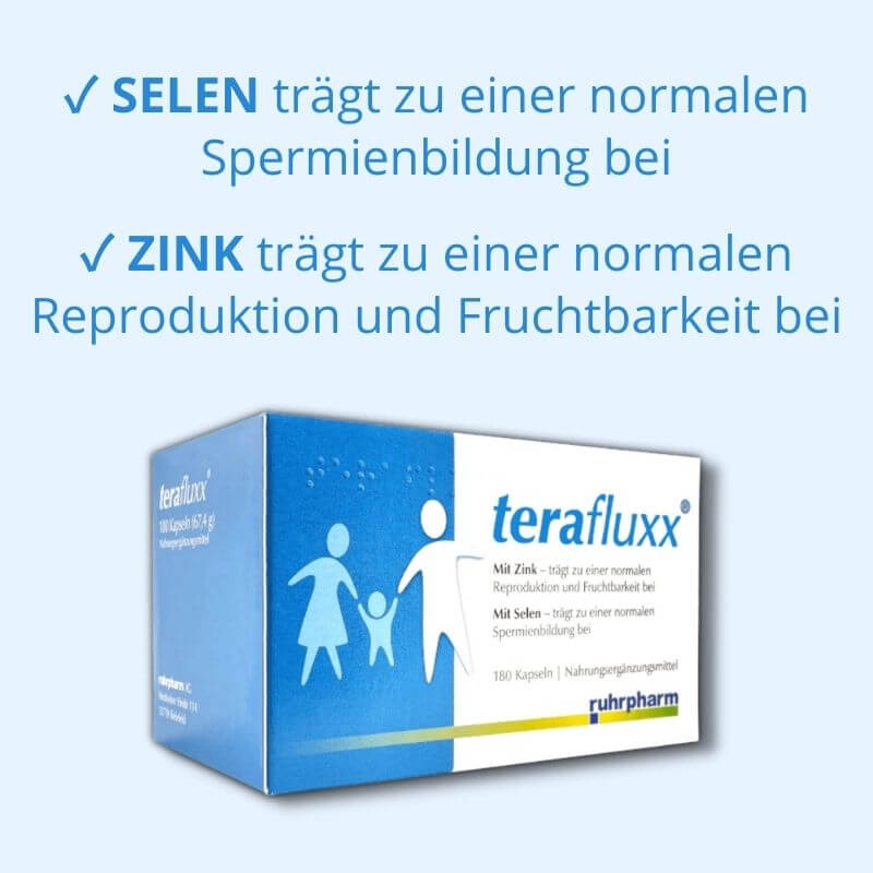 Packung terafluxx für die männliche Fruchtbarkeit