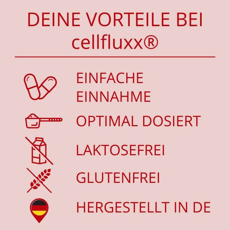 Deine Vorteile bei cellfluxx