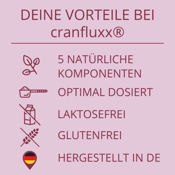 Deine Vorteile bei cranfluxx