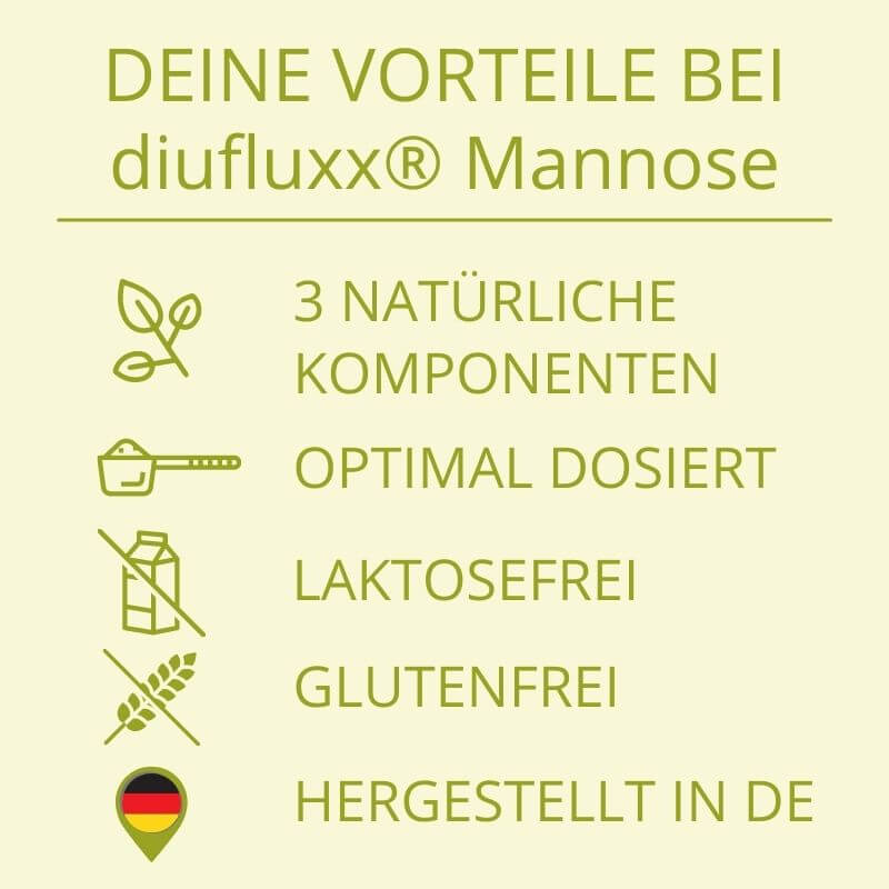 Deine Vorteile bei diufluxx Mannose